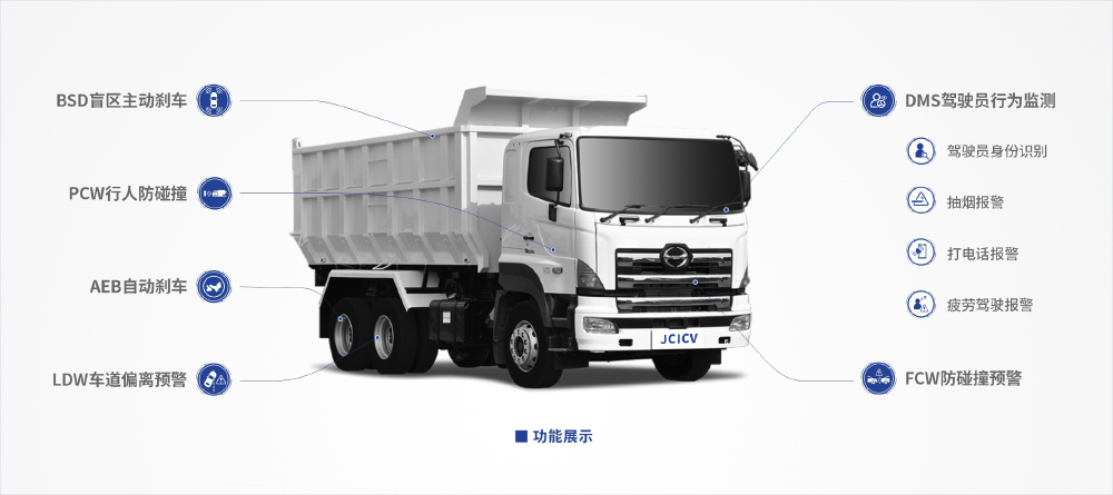 工程车辆解决方案.jpg 工程车辆解决方案.jpg