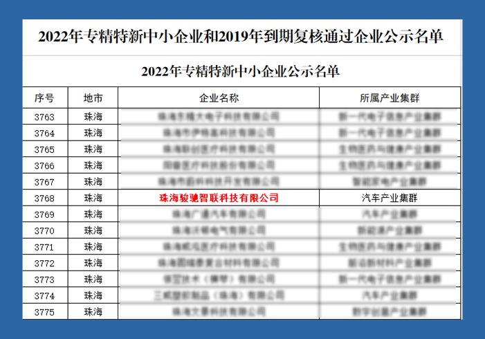 2022专精特新中小企业公示.jpg