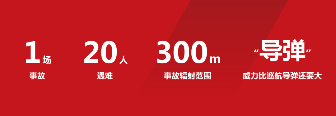 浙江台州温岭事故数据.png 浙江台州温岭事故数据.png